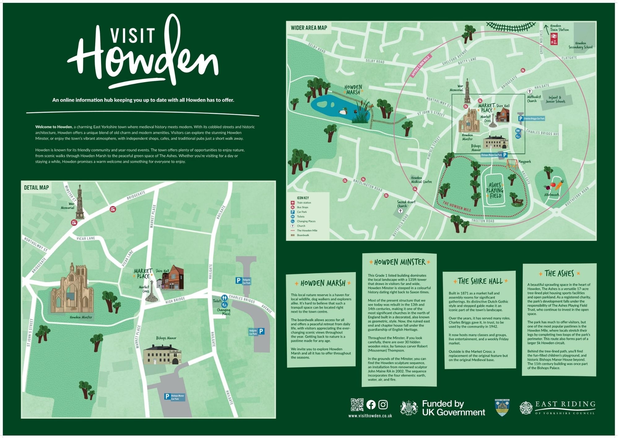 Visit Howden map